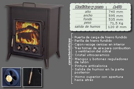 ESTUFA A70