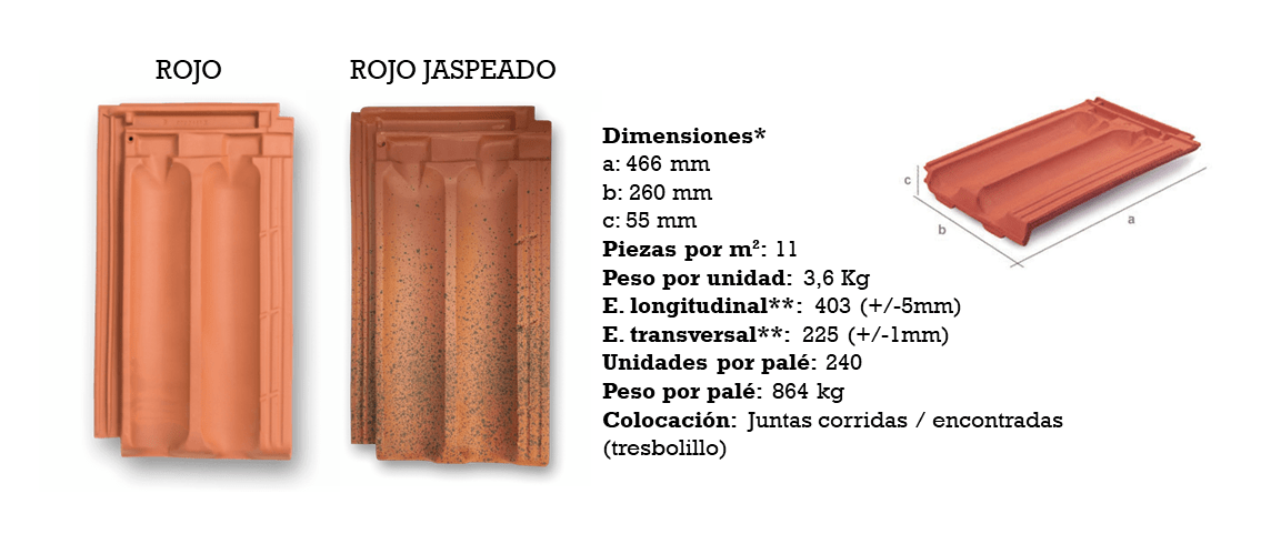 PLANA TODO.png