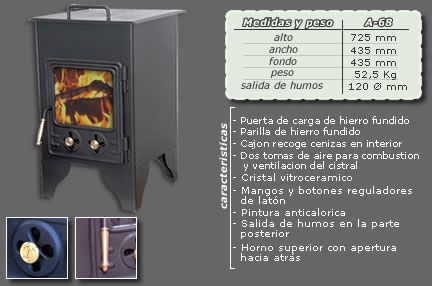 estufa a68